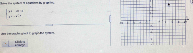 Solve the system of equations by graphing. 6
beginarrayl y=-2x+3 y=-x-1endarray.
Use the graphing tool to graph the system. 
Click to 
enlarge