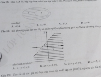 Cho A. B là 2 tập hợp được minh họa như hình về bên. Phân gạch wong hình về là lập hợp tài
A s
s 60^!
A. A∪ B. B. A∪ B. C. B∪ A. D. A∩ B
Cầu 18: Bắt phượng trình sau đây có miền nghiệm (phần không gạch sọc không kẻ đường thàng ở
như hình vẽ duới?
A. x-y+1<0</tex>. B. 2x-y-1<0</tex>. C. 2x-y+1<0</tex>. D. 2x-3y+
Cầu 19: Tin tắt cá các giá trị thực của tham số mđề cập số (0,m) là nghiệm của bắt pí