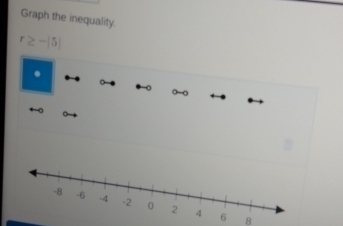 Graph the inequality.
r≥slant -|5|. 
8