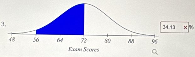 34.13 × %