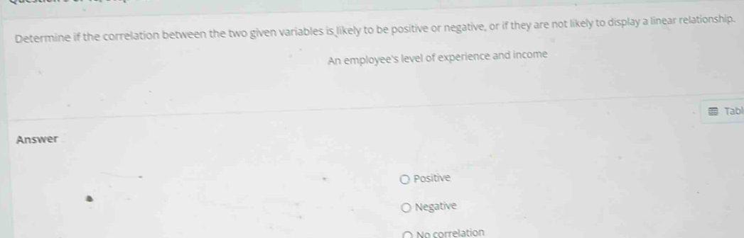 Determine if the correlation between the two given variables is likely to be positive or negative, or if they are not likely to display a linear relationship.
An employee's level of experience and income
Tabl
Answer
Positive
Negative
O No correlation