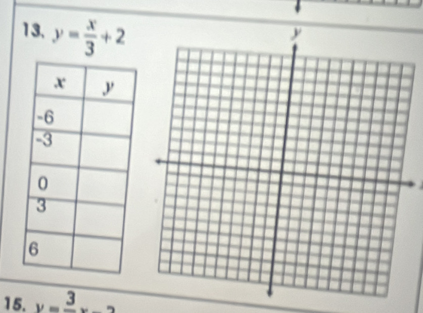 y= x/3 +2
15. y=frac 3x-2