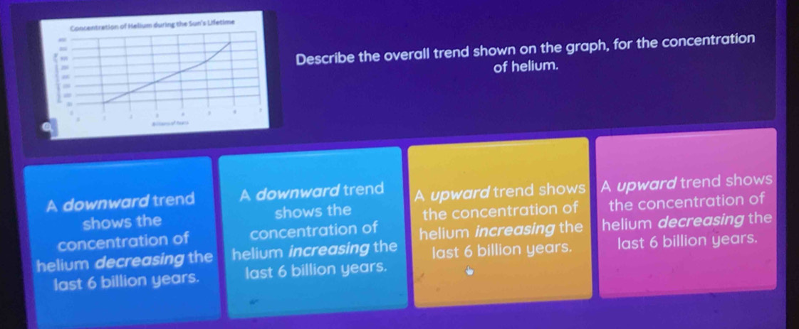 Describe the overall trend shown on the graph, for the concentration
of helium.
A downward trend A downward trend A upward trend shows A upward trend shows
shows the shows the the concentration of the concentration of
concentration of concentration of helium increasing the helium decreasing the
helium decreasing the helium increasing the last 6 billion years. last 6 billion years.
last 6 billion years. last 6 billion years.