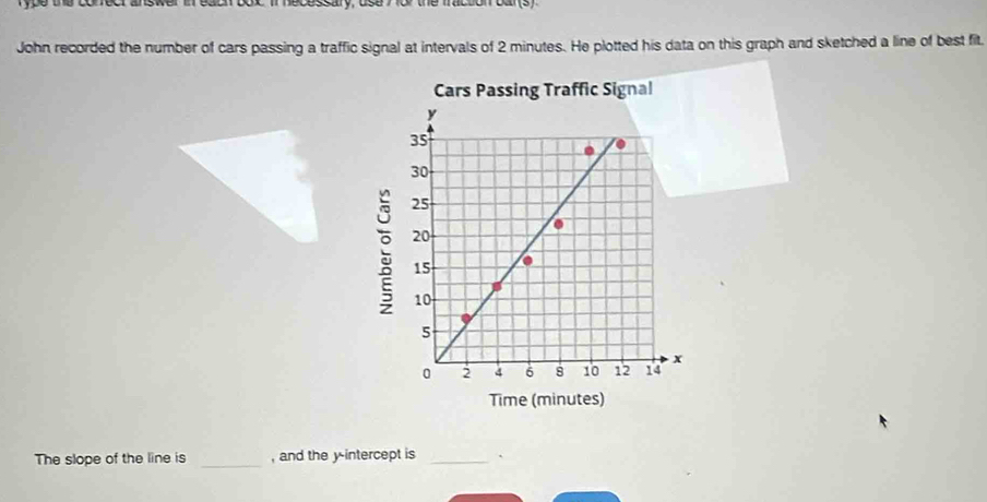 rype the conrect answer in each box in necessary, use 7 or the fraction bar(s) . 
John recorded the number of cars passing a traffic signal at intervals of 2 minutes. He plotted his data on this graph and sketched a line of best fit. 
The slope of the line is _, and the y-intercept is _、