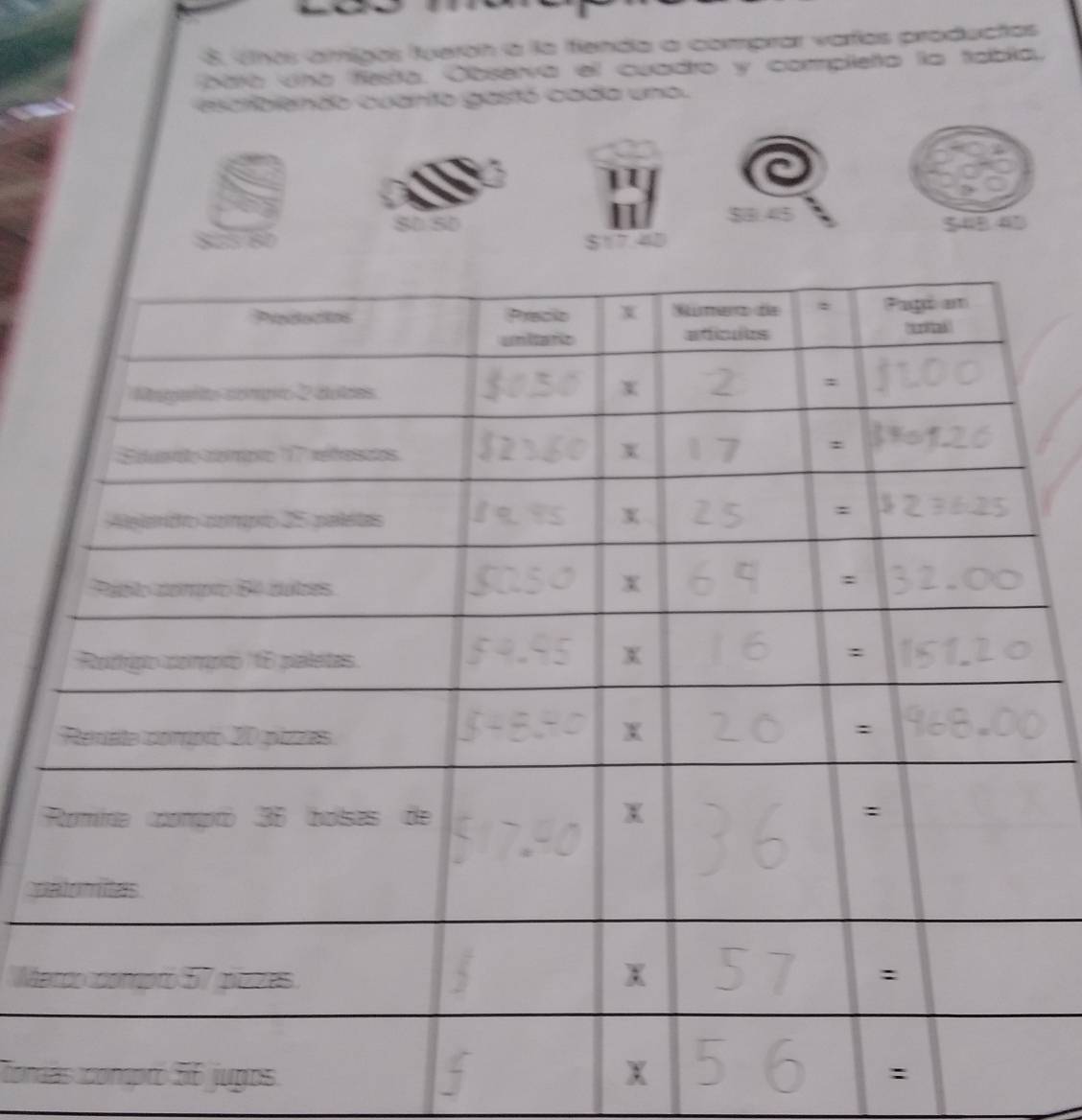 8, ehos amigos tueron a la fienda a comprar varíos productos 
ható unó festa. Obseva el cuadro y compleño la tabia. 
escibendo cuarto gastó cada uno.
S0 SD $8.45
$17.41 548 4” 
p 
Me 
comás compró 5i6 jugos