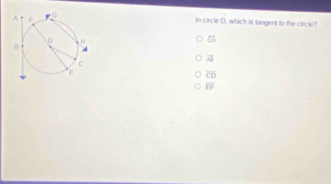 In circle D, which is tangent to the circle?
vector CH
vector AB
overline CD
overline EF