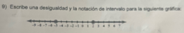 Escribe una desigualdad y la notación de intervalo para la siguiente gráfica: