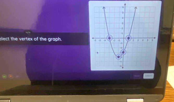 elect the vertex of the graph.