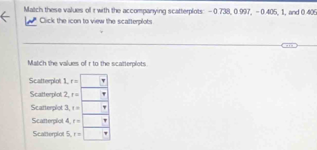 Match these values of r with the accompanying scatterplots: -0.738, 0.997, -0.405, 1, and 0.405
Click the icon to view the scatterplots
Match the values of r to the scatterplots
Scatterplot 1, r=
Scatterplot 2, r=
Scatterplot 3, t=
Scatterplot 4, r=
Scatterplot 5, r=