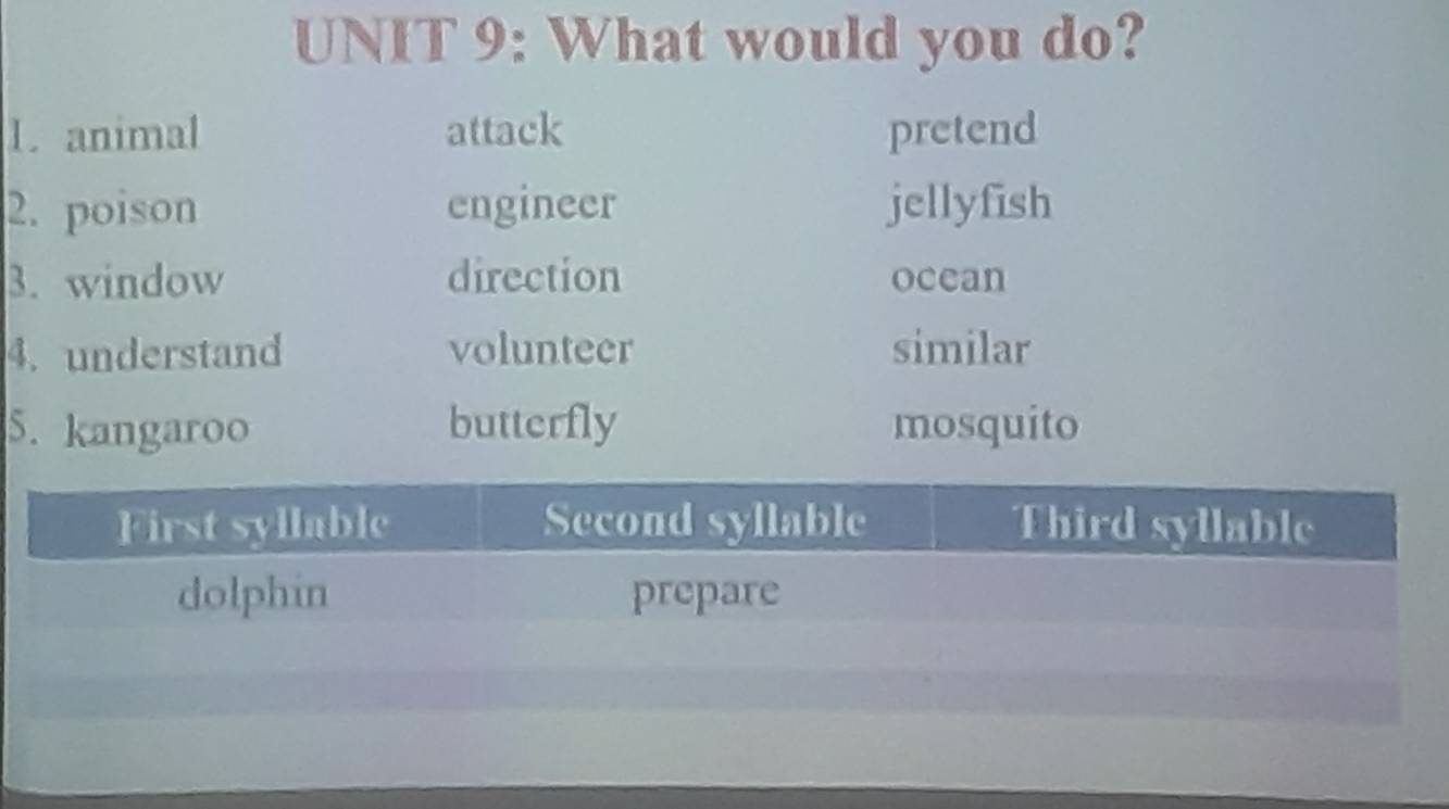 What would you do?
1. animal attack pretend
2. poison engineer jellyfish
3. window direction ocean
4. understand volunteer similar
5. kangaroo butterfly mosquito