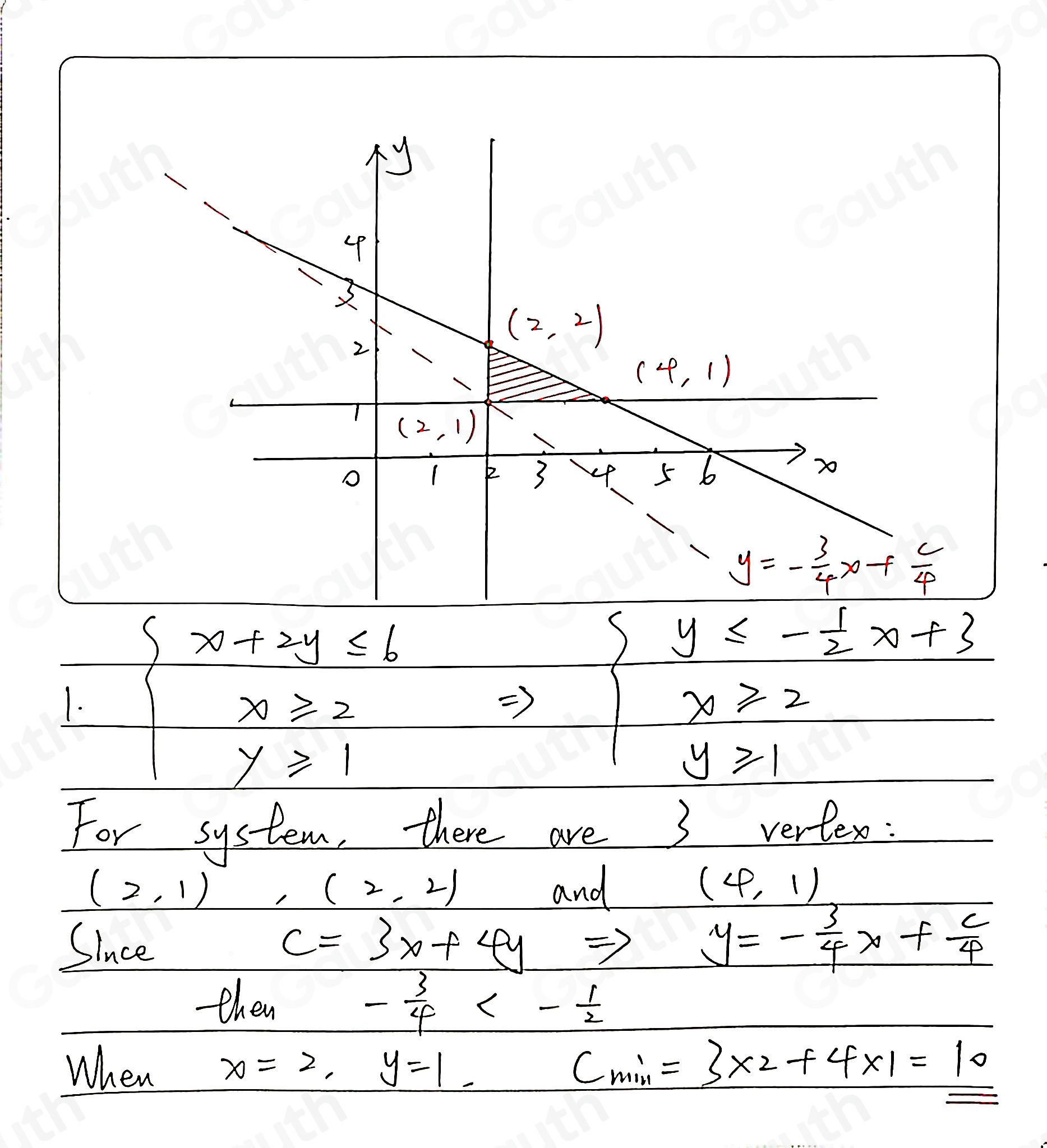 Solved: Graph each system of constraints. Name all vertices. Then find ...