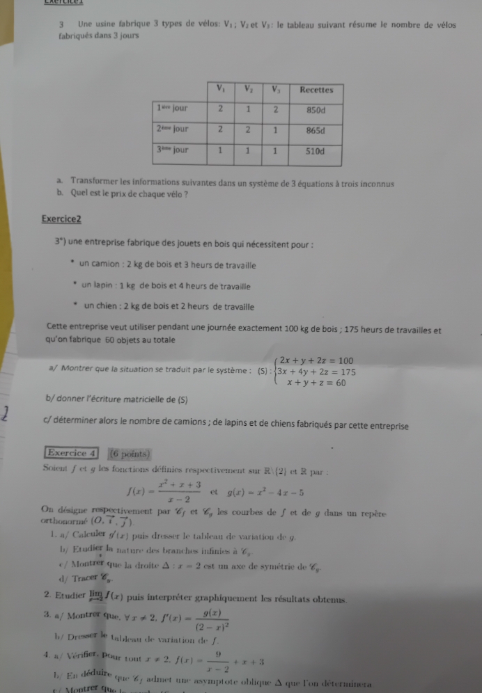 Une usine fabrique 3 types de vélos: V_1;V_2 et V_3: le tableau suivant résume le nombre de vélos
fabriqués dans 3 jours
a. Transformer les informations suivantes dans un système de 3 équations à trois inconnus
b. Quel est le prix de chaque vélo ?
Exercice2
3°) une entreprise fabrique des jouets en bois qui nécessitent pour :
un camion : 2 kg de bois et 3 heurs de travaille
un lapin : 1 kg de bois et 4 heurs de travaille
un chien : 2 kg de bois et 2 heurs de travaille
Cette entreprise veut utiliser pendant une journée exactement 100 kg de bois ; 175 heurs de travailles et
qu'on fabrique 60 objets au totale
a/ Montrer que la situation se traduit par le système : (5):beginarrayl 2x+y+2z=100 3x+4y+2z=175 x+y+z=60endarray.
b/ donner l'écriture matricielle de (S)
c/ déterminer alors le nombre de camions ; de lapins et de chiens fabriqués par cette entreprise
Exercice 4 (6 points
Soient f et g les fonctions définies respectivement sur R)(2) et R par :
f(x)= (x^2+x+3)/x-2  et g(x)=x^2-4x-5
On désigne respectivement par C et C les courbes de fet de g dans un repère
orthonormé (0,vector i,vector jendpmatrix
1. a/ Calculer g'(x) puis dresser le tableau de variation de g.
b/ Etudier la nature des branches infinies à c_2
c/ Montrer que la droite △ :x=2 est un axe de symétrie de 6_9
d/ Tracer 8°
2. Etudier limlimits _xto 2f(x) puis interpréter graphiquement les résultats obtenus.
3. a/ Montrer que. forall x!= 2,f'(x)=frac g(x)(2-x)^2
b/ Dresser le tableau de variation de f.
4. a/ Vérifier, pour tout x!= 2,f(x)= 9/x-2 +x+3
b/ En déduire que varepsilon _1 admet une asymptote oblique △ que l'on déterminera