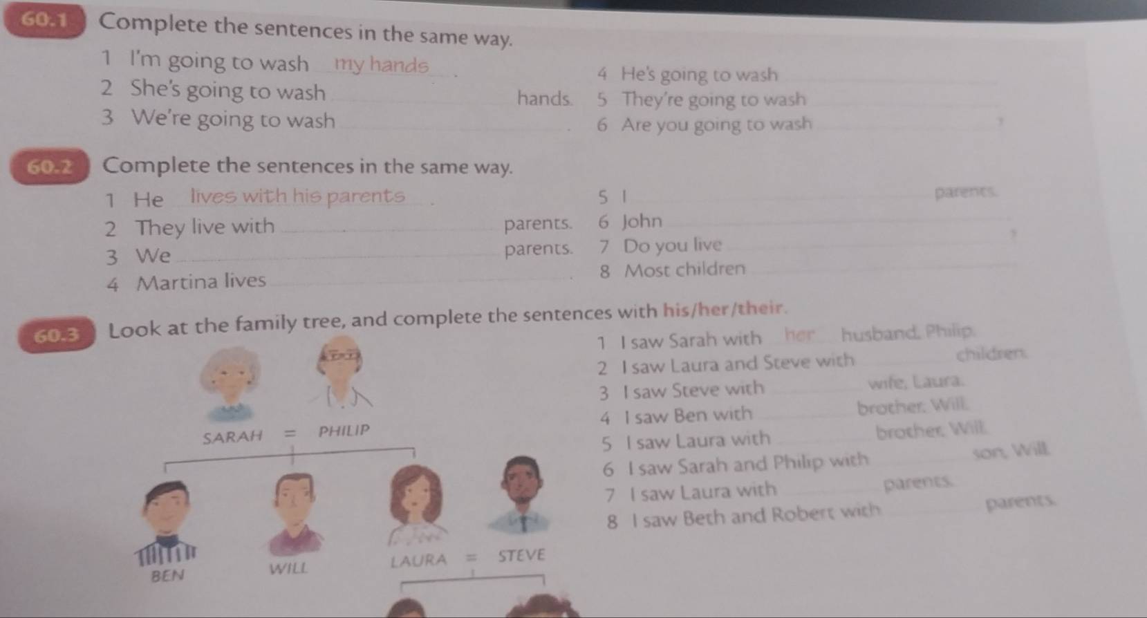 60.1 Complete the sentences in the same way. 
1 I'm going to wash my hands 
4 He's going to wash 
2 She's going to wash _hands. 5 They're going to wash__ 
3 We're going to wash_ 
6 Are you going to wash 3 
60.2 | Complete the sentences in the same way. 
1 He lives with his parents 5 1
_parents. 
2 They live with _parents. 6 John_ 
3 We _parents. 7 Do you live_ 
4 Martina lives _ 8 Most children_ 
60.8ook at the family tree, and complete the sentences with his/her/their. 
I saw Sarah with her husband. Philip. 
I saw Laura and Steve with _children. 
I saw Steve with _wife, Laura. 
I saw Ben with __brother: Will. 
I saw Laura with brother Will. 
6 I saw Sarah and Philip with _son, Will. 
7 I saw Laura with _parents. 
8 I saw Beth and Robert with _parents.