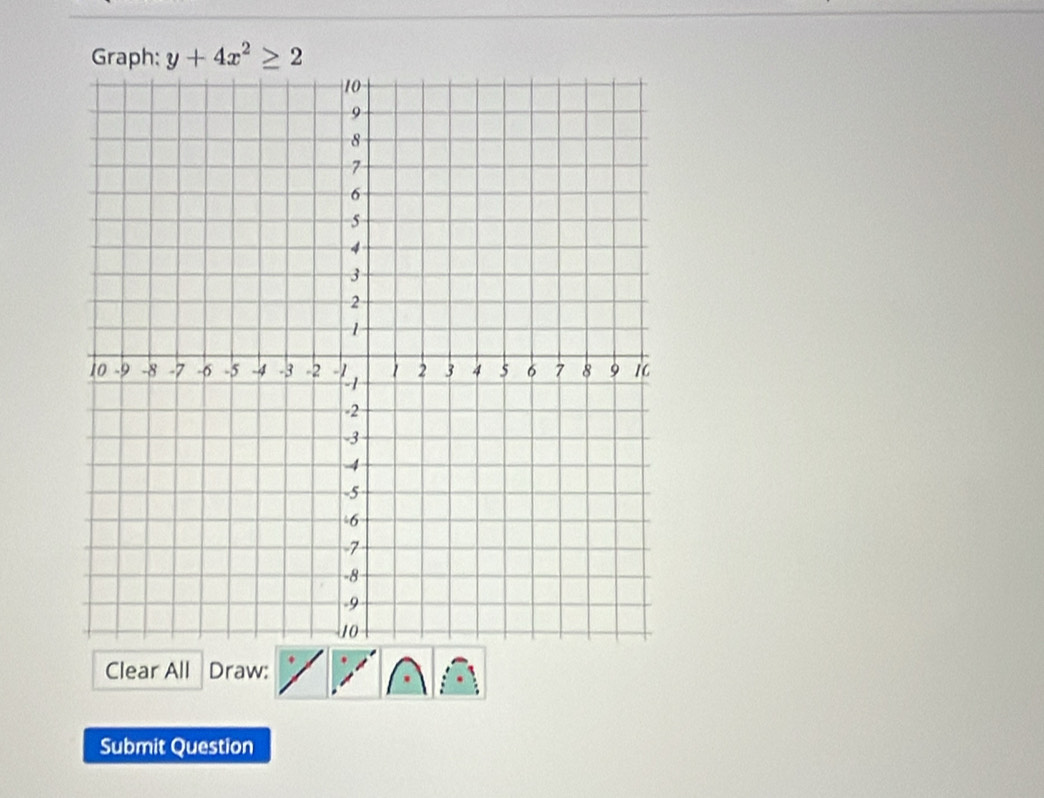 Graph: y+4x^2≥ 2
Clear All Draw: 
Submit Question