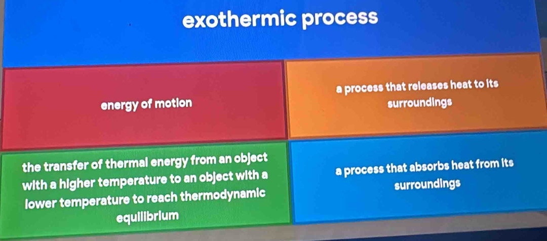 exothermic process
a process that releases heat to its
energy of motion surroundings
the transfer of thermal energy from an object
with a higher temperature to an object with a a process that absorbs heat from its
lower temperature to reach thermodynamic surroundings
equilibrium