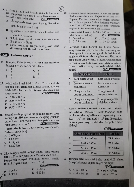 16
15. Nisbah jisim Bumi kepada jisim Bulan ialah 20. Beberapa orang angkasawan menemui sebuah
81. Magnitud daya graviti yang dikenakan oleh objek dalam sebahagian Kuïper Belt di luar orbit
Bumi ke atas Bulan ialab     M e r   Neptun. Mereka menamakan objek tersebut
A  1/81  daripada daya graviti yang dikenakan ialah  Secna. Jarak purata Sedna daripada Matahari  Berapakah satu peredaran
77.6* 10^9km
oleh Bulan ke atas Bumi
B  1/9  daripada daya graviti yang dikenakan olch [Jejari orbit Bumi lengkap Sodna mengelilingi Matahari? km. tempoh
=0.150* 10°
Bulan ke atas Bumi orbit Bumi = 1tahun] KRAT Mar gorct
C 9 kali daya graviti yang dikenakan olch B 517.3 tahun A 64.4 tahun C 1.17* 10^4 tabun tahun
Bulan ke atas Bumi
D 1.18* 10^4
D sama magnitud dengan daya graviti yang 21. Perkataan planet berasal dari bahasz Yumani
dikenakan oleh Bulan ke atas Bumi  yng bermakna pengembara dan sememangnya
planet-planet selaïu mengubah keduðukan di
Hukum Kepler langit relatif kepada bintang-bintang. Titik pada
orbit planet yang terdekat dengan Matahari ialah
16. Tempoh, T dan jejari, R satelit Bumi dikaitkan perihetion dan titik yang jauh ialah aphelion.
dengan T=R^n. Berapakah nilai n? Antara berikus, yang manakah adalah tidak
A  1/3  C  2/3  benar? KPAT Margerd 33
B  1/2  D  3/2 
17. Jejari orbit Bumi ialah 1.50* 10^(11) m manakala 
tempoh orbit Bumi dan Marikh masing-masing
ialah 1.00 tahun dan 1.88 tahun. Hitungkan
orbit Marikh. jejari 
A 2.28* 10^(11)m
B 2.58* 10^(11)m
C 5.30* 10^(11)m
D 9.97* 10^(11)m
22. Komet Halley bergerak dalam orbit cliptik
mengelilingi Matahari. Jarak Matahari pada
18. Sebuah satelit penyelidikan perlu mengorbit pada perihelion dan aphetion masing-masing ialah 
ketinggian 380 km untuk menangkap gambar 8.75* 10^2km dan 5.26* 10^9km. Berapakah
permukaan Bumi yang jelas. Berapakah tempoh KRAT Mengar of 13 Halley?
orbit satelit tersebut? paksi separa major orbit dan tempoh Komet
[Jejari orbit Bulan =3.83* 10^8m , tempoh orbit
Bulan =655. 2 jam
A 0.068 jam
B 1.53 jam
C 11.5 jam
D 44.37 jam 
9. Jika tempoh orbit sebuah satelit yang berada
8.0* 10^6 m daripada pusat Bumi ialah 7 000 s.
berapakah tempoh minimum sebuah satelit 23. Tempoh orbit asteroid Pallas ialah 4.62 tahun.
Bumi? [Jejari Bumi =6.4* 10^6m] Berapakah paksi separa major orbitnya?
KBAT Marganç 
A 4 007 s C 5 600 s A 4.15* 10^(11)m C 6.93* 10^(11)m *BAT Masçonafi
B 5 009 s D 6 032 s B 4.16* 10^(11)m D 1.49* 10^(12)m
Sealan t3 & fcalan 1e