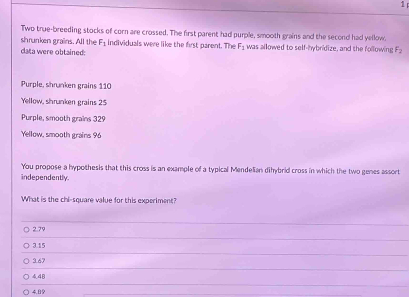 Two true-breeding stocks of corn are crossed. The first parent had purple, smooth grains and the second had yellow,
shrunken grains. All the F_1 individuals were like the first parent. The F_1 was allowed to self-hybridize, and the following F_2
data were obtained:
Purple, shrunken grains 110
Yellow, shrunken grains 25
Purple, smooth grains 329
Yellow, smooth grains 96
You propose a hypothesis that this cross is an example of a typical Mendelian dihybrid cross in which the two genes assort
independently.
What is the chi-square value for this experiment?
2.79
3.15
3.67
4.48
4.89