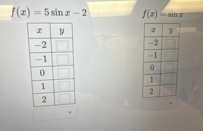 f(x)=5sin x-2
f(x)=sin x