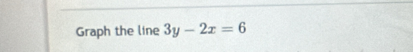 Graph the line 3y-2x=6