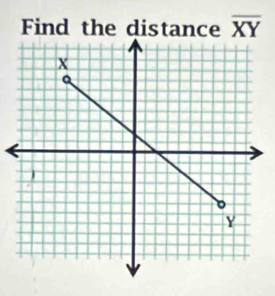 Find the distance overline XY