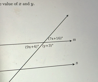 value of x and y.