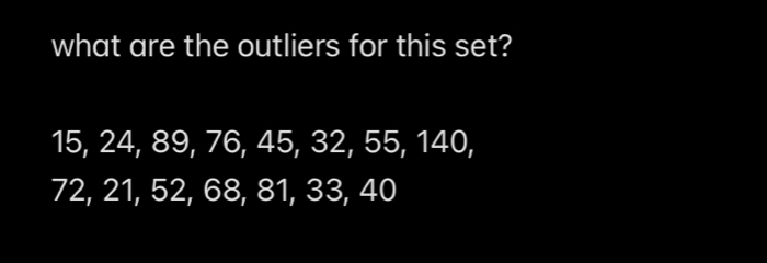 what are the outliers for this set?
15, 24, 89, 76, 45, 32, 55, 140,
72, 21, 52, 68, 81, 33, 40