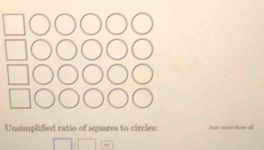 Unsimplified ratio of squares to circles: