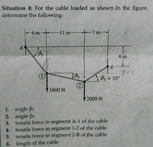 Situation 4: For the cable loaded as shown in the figure,
determine the following:
1. angle beta _1
2. angle beta _2
3. tensile force in segment A-1 of the cable
4. tensile force in segment 1-2 of the cable
5. tensile force in segment 2-B of the cable
6. length of the cable