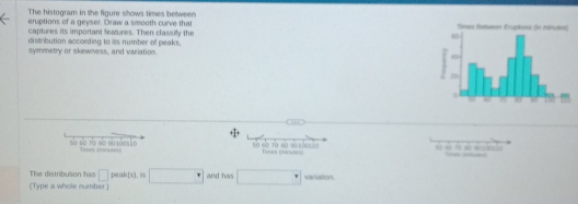 The histogram in the figure shows times between 
eruptions of a geyser. Draw a smooth curve that 
captures its important features. Then classify the 
distribution accoeding to iss number of peaks, 
symmetry or skewness, and variation 
Times (minutes) Tmi prinuten) 
The distribution has □ peak(s) , is □ and has □ varation 
(Type a whole number.)