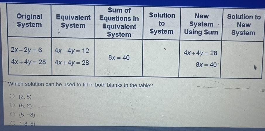 table?
(2,5)
(5,2)
(5,-8)
(-8,5)