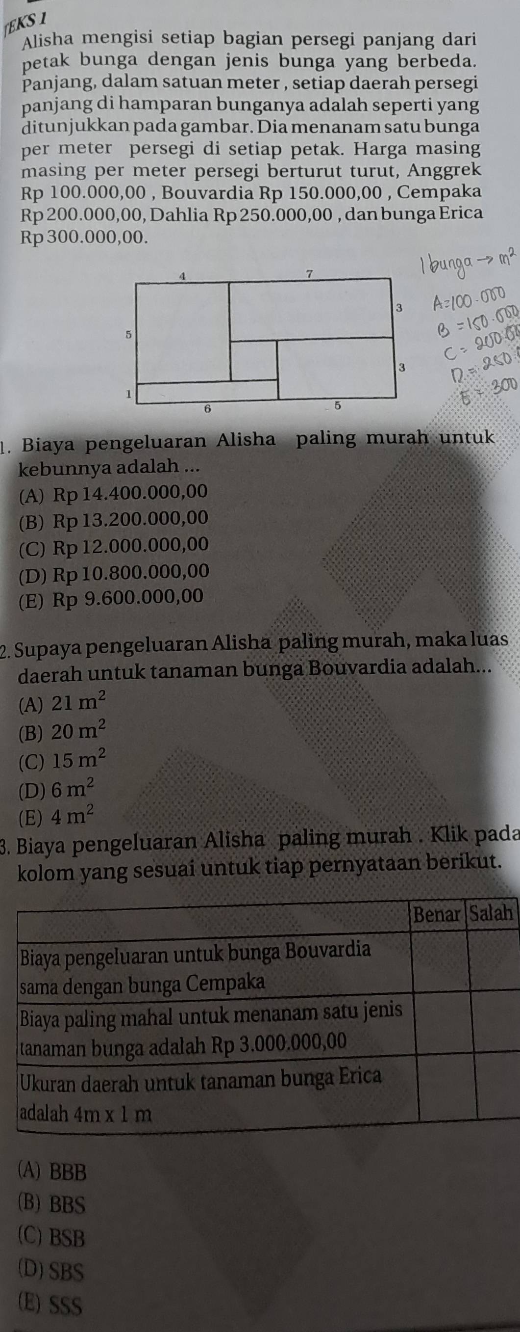 EKS 1
Alisha mengisi setiap bagian persegi panjang dari
petak bunga dengan jenis bunga yang berbeda.
Panjang, dalam satuan meter , setiap daerah persegi
panjang di hamparan bunganya adalah seperti yang
ditunjukkan pada gambar. Dia menanam satu bunga
per meter persegi di setiap petak. Harga masing
masing per meter persegi berturut turut, Anggrek
Rp 100.000,00 , Bouvardia Rp 150.000,00 , Cempaka
Rp 200.000,00, Dahlia Rp 250.000,00 , dan bunga Erica
Rp 300.000,00.
1. Biaya pengeluaran Alisha paling murah untuk
kebunnya adalah ...
(A) Rp 14.400.000,00
(B) Rp 13.200.000,00
(C) Rp 12.000.000,00
(D) Rp10.800.000,00
(E) Rp 9.600.000,00
2. Supaya pengeluaran Alisha paling murah, maka luas
daerah untuk tanaman bunga Bouvardia adalah...
(A) 21m^2
(B) 20m^2
(C) 15m^2
(D) 6m^2
(E) 4m^2
3. Biaya pengeluaran Alisha paling murah . Klik pada
kolom yang sesuai untuk tiap pernyataan berikut.
h
(A) BBB
(B) BBS
(C) BSB
(D)SBS
(E) SSS