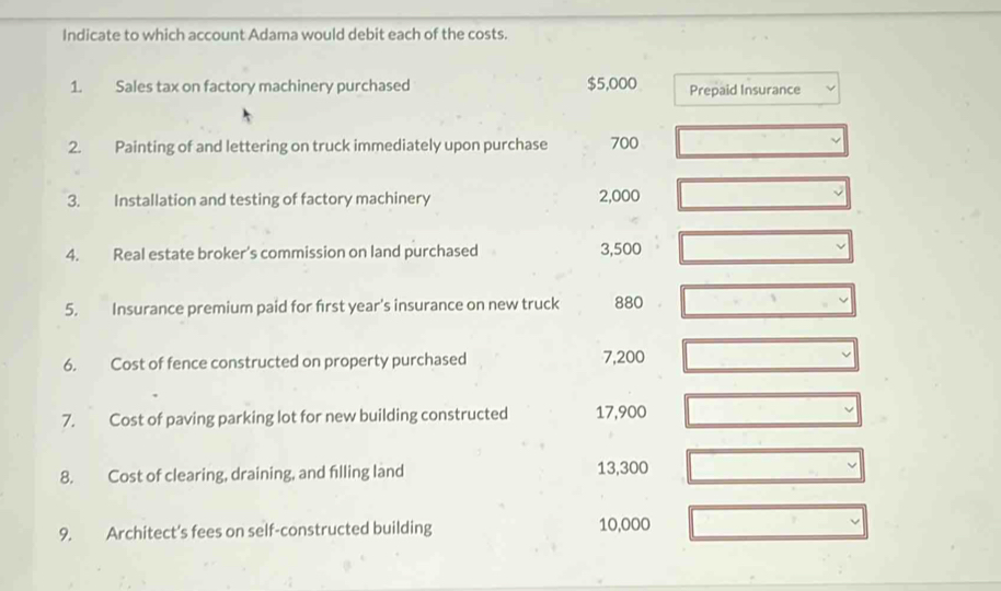 Indicate to which account Adama would debit each of the costs. 
1. Sales tax on factory machinery purchased $5,000 Prepaid Insurance 
2. Painting of and lettering on truck immediately upon purchase 700
3. Installation and testing of factory machinery 2,000
4. Real estate broker’s commission on land purchased 3,500
5. Insurance premium paid for first year's insurance on new truck 880
6. Cost of fence constructed on property purchased 7,200
7. Cost of paving parking lot for new building constructed 17,900
8. Cost of clearing, draining, and filling land 13,300
9. Architect’s fees on self-constructed building 10,000