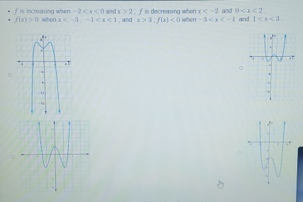 x and 0 . 
fis increasing when -2 and x>2; ∫ is decreasing when when -3 and 1 .
f(x)>0 when x , -1 , and x>3; f(x)<0</tex>