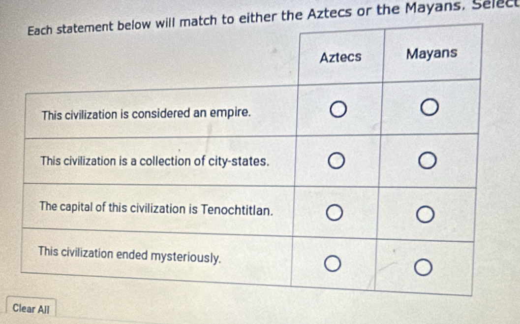 the Aztecs or the Mayans. Select 
Clear All