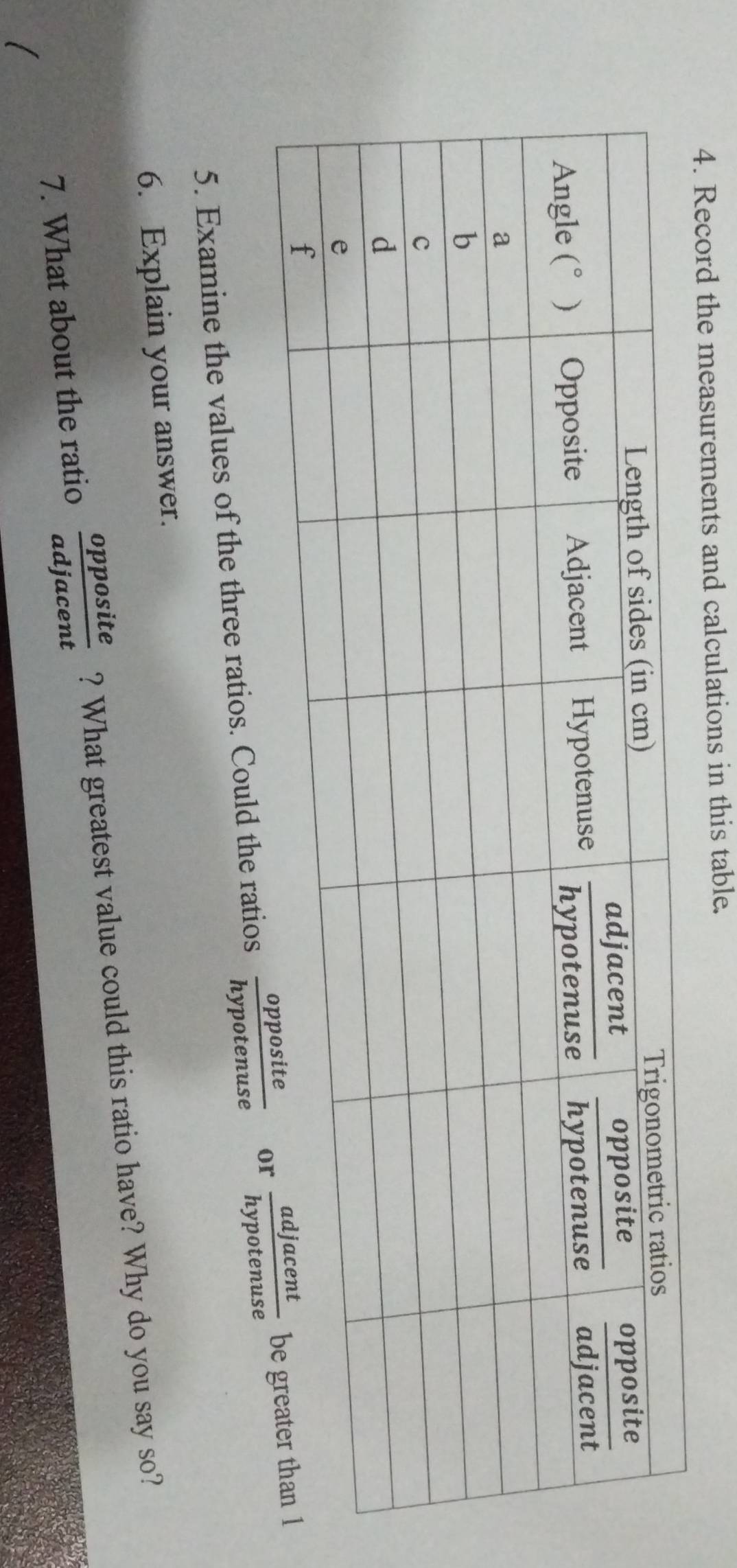 Record the measurements and calculations in this table.
5. Examine the values of the three ratios. Could the ratios  opposite/hypotenuse 
6. Explain your answer.
7. What about the ratio  opposite/adjacent  ? What greatest value could this ratio have? Why do you say so?