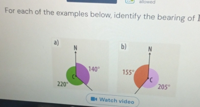 allowed
For each of the examples below, identify the bearing of ]
 
* Watch video