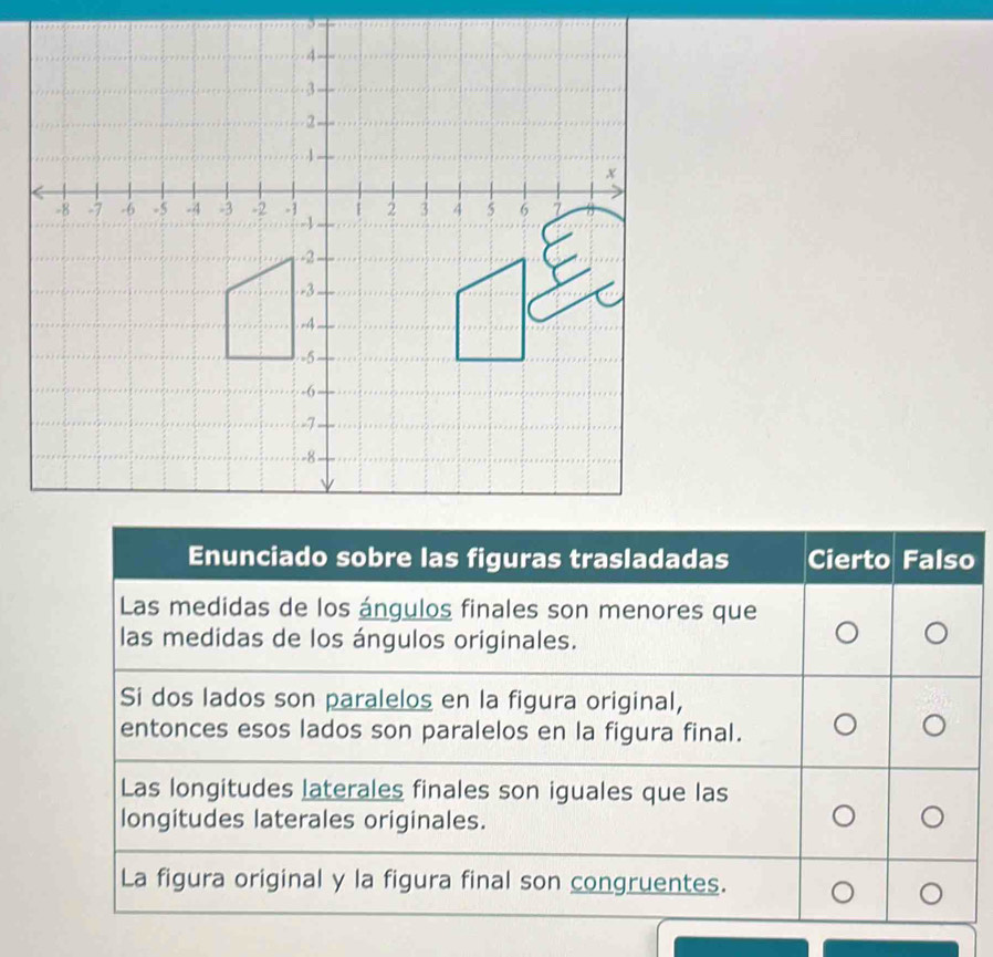 Enunciado sobre las figuras trasladadas Cierto Falso
Las medidas de los ángulos finales son menores que
las medidas de los ángulos originales.
Si dos lados son paralelos en la figura original,
entonces esos lados son paralelos en la figura final.
Las longitudes laterales finales son iguales que las
longitudes laterales originales.
La figura original y la figura final son congruentes.