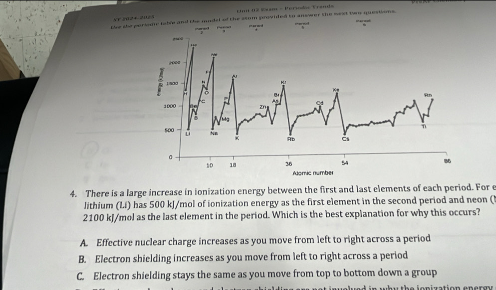 Exam - Periodic Trends
SY 2024-2025
Use the odel of the atom provided to answer the next two questions.
4. There is a large increase in ionization energy between the first and last elements of each period. For e
lithium (Li) has 500 kJ/mol of ionization energy as the first element in the second period and neon (l
2100 kJ/mol as the last element in the period. Which is the best explanation for why this occurs?
A. Effective nuclear charge increases as you move from left to right across a period
B. Electron shielding increases as you move from left to right across a period
C. Electron shielding stays the same as you move from top to bottom down a group
ed in why the jonization energy .