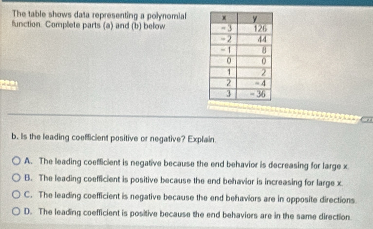 The table shows data representing a polynomia 
function Complete parts (a) and (b) below 
the 
b. Is the leading coefficient positive or negative? Explain.
A. The leading coefficient is negative because the end behavior is decreasing for large x
B. The leading coefficient is positive because the end behavior is increasing for large x
C. The leading coefficient is negative because the end behaviors are in opposite directions.
D. The leading coefficient is positive because the end behaviors are in the same direction.