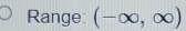 Range: (-∈fty ,∈fty )