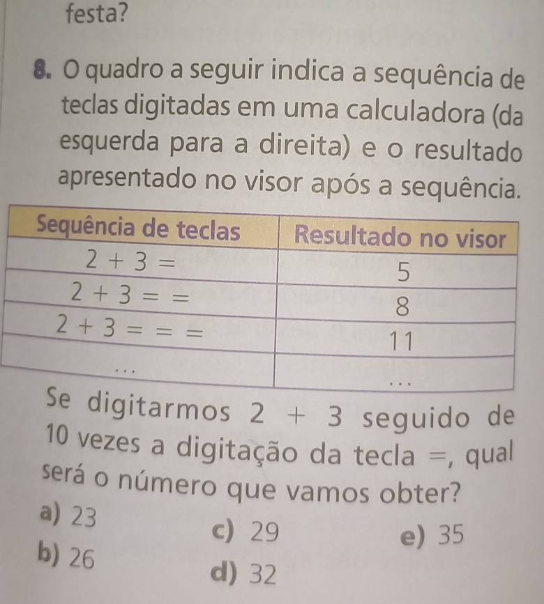 festa?
8. O quadro a seguir indica a sequência de
teclas digitadas em uma calculadora (da
esquerda para a direita) e o resultado
apresentado no visor após a sequência.
igitarmos 2+3 seguido de
10 vezes a digitação da tecla =, qual
será o número que vamos obter?
a) 23
c 29 e) 35
b) 26
d) 32