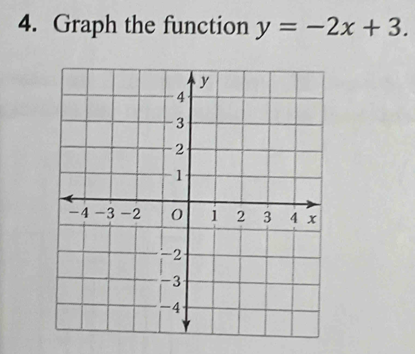 Graph the function y=-2x+3.