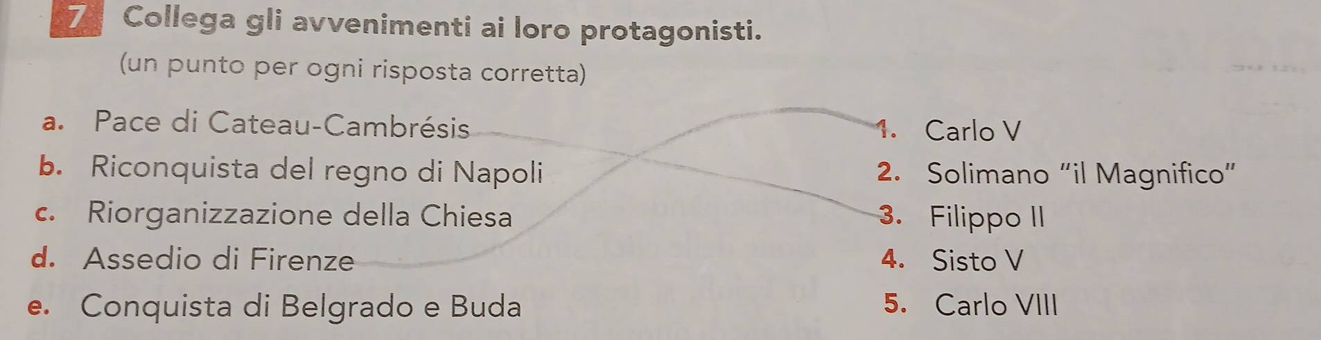 Collega gli avvenimenti ai loro protagonisti.
(un punto per ogni risposta corretta)
a. Pace di Cateau-Cambrésis 1. Carlo V
b. Riconquista del regno di Napoli 2. Solimano “il Magnifico”
c. Riorganizzazione della Chiesa 3. Filippo II
d. Assedio di Firenze 4. Sisto V
e. Conquista di Belgrado e Buda 5. Carlo VIII