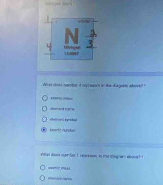 Niträgen Atam
What does number 4 represent in the diagram above? "
atomic mess
element name
element symbal
atomic number
What does number 1 represent in the diagram above? "
atomic mass
element name