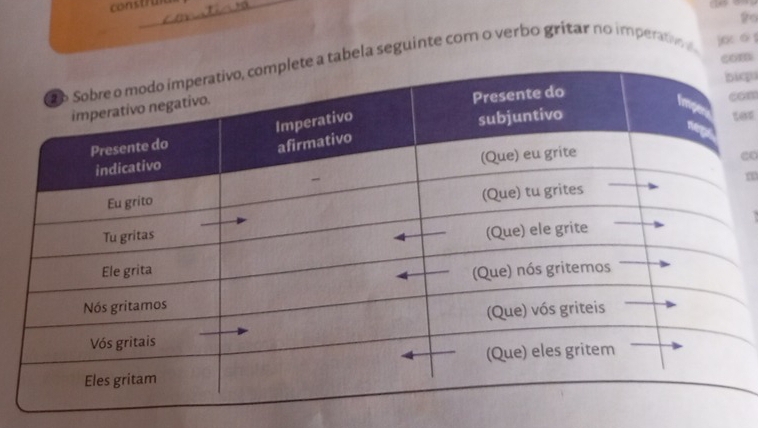 construle 

a 
tabela seguinte com o verbo gritar no imperatio jo 6 1 go 
m 
qu 
om 
ot 
eo 
m