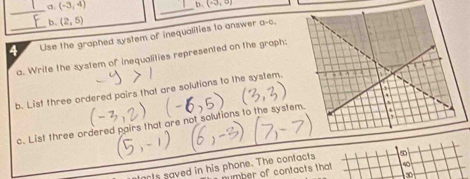 _a (-3,4)
_D、 (-3,5)
b. (2,5)
4_ Use the graphed system of inequalities to answer a=c, 
a. Write the system of inequalities represented on the graph:
b. List three ordered pairs that are solutions to the system.
c. List three ordered pairs that are not solutions to the syste
ants saved in his phone. The contacts
number of contacts that
40
20