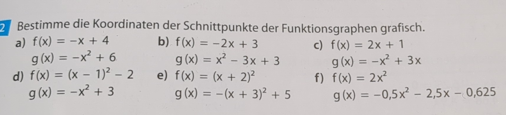 Bestimme die Koordinaten der Schnittpunkte der Funktionsgraphen grafisch. 
a) f(x)=-x+4 b) f(x)=-2x+3 f(x)=2x+1
c)
g(x)=-x^2+6
g(x)=x^2-3x+3
g(x)=-x^2+3x
d) f(x)=(x-1)^2-2 e) f(x)=(x+2)^2 f) f(x)=2x^2
g(x)=-x^2+3
g(x)=-(x+3)^2+5
g(x)=-0,5x^2-2,5x-0,625