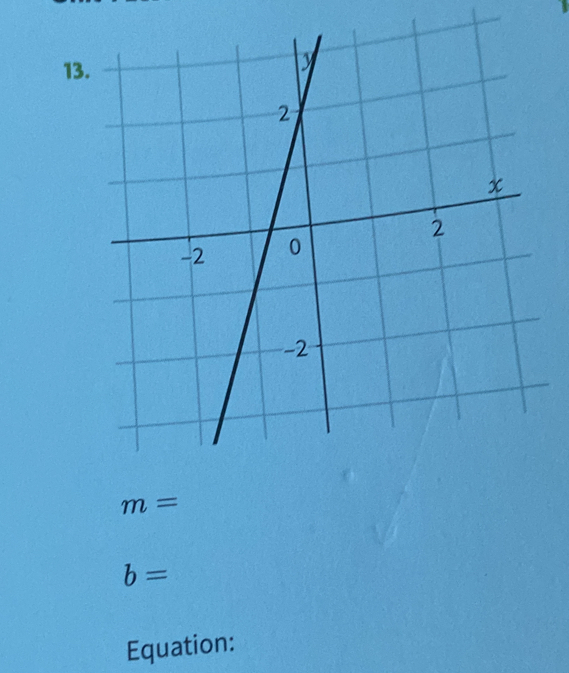 m=
b=
Equation: