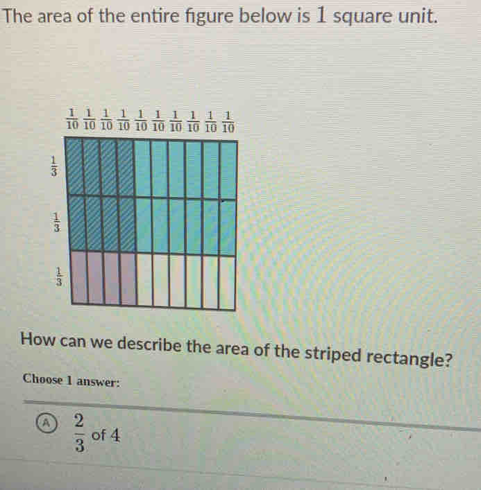 The area of the entire figure below is 1 square unit.
How can we describe the area of the striped rectangle?
Choose 1 answer:
o  2/3  of 4