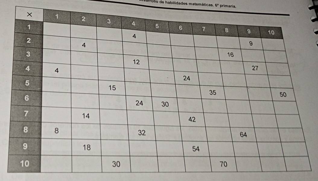 sarfóllo de habilidades matemáticas. 6° primaria.